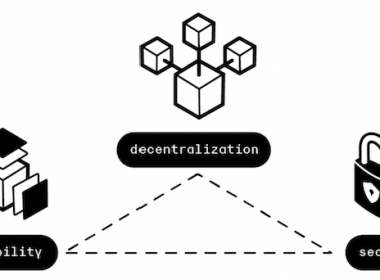 What is the Blockchain Trilemma?